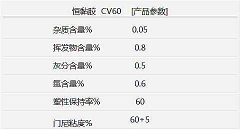恒黏膠CV60